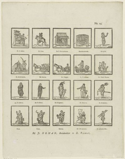 Figures and occupations