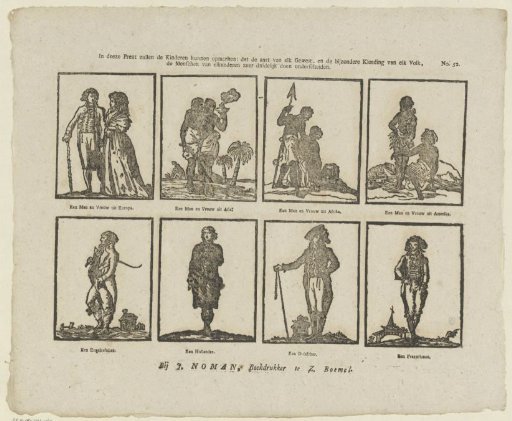 In deeze prent zullen de kinderen kunnen opmerken: dat de aart van elk gewest, en de bijzondere kleeding van elk volk, / de menschen van elkanderen zeer duidelijk doen onderscheiden