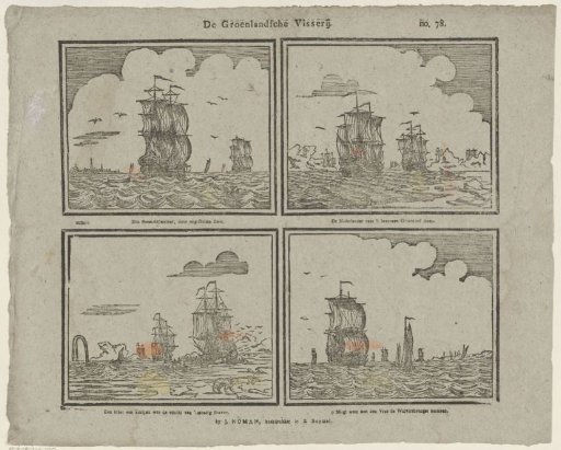The Greenland Fishery