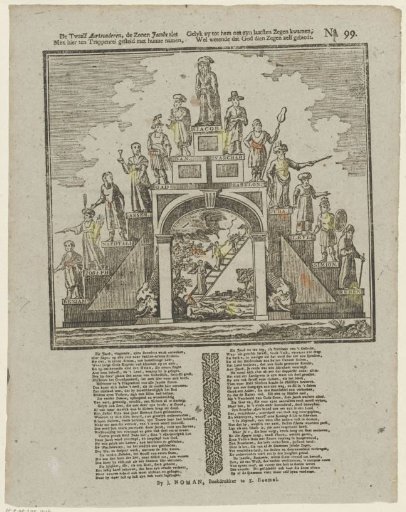 The twelve patriarchs, the sons of Jacob, are seen here / Arranged in a staircase with their names, / As they came to him for his last blessing, / Well knowing that God himself commands that blessing