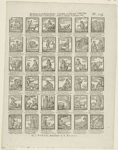 The life of the peasants and shepherds, / And what their fields and ploughs provide, / The pleasure, the profit from useful livestock, / This print set shares with you, O youth!