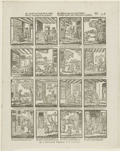 See, Youth! How This Print Offers You / What Has Happened to You Since Childhood; / And What Care for Useful Matters / Is Required to Raise the Child