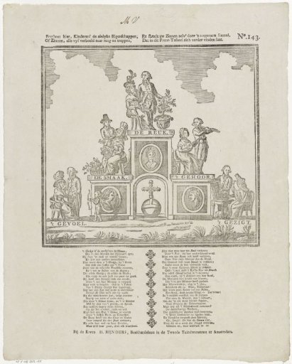 Contemplate here, children! the sensible properties, / or senses, all five depicted according to rank and degrees, / And please your own senses through the pleasant ornament, / That can be found further in this print tableau