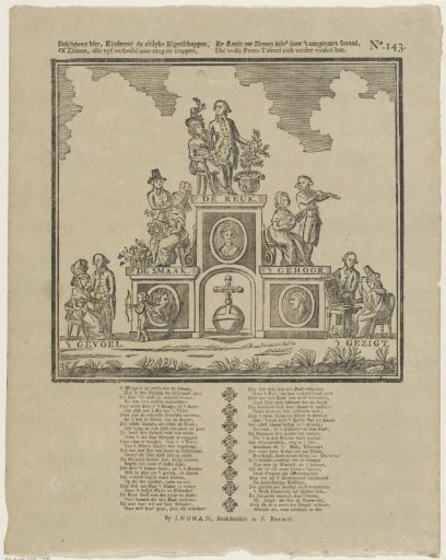 Contemplate here, children! the sensible properties, / or senses, all five depicted according to rank and degrees, / And please your own senses through the pleasant ornament, / That can be found further in this print tableau