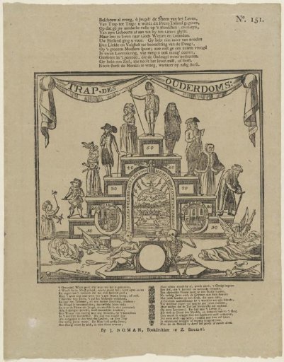 Consider early, O youth! the states of life, / From step to step: in this print-tableau you are given [(...)]