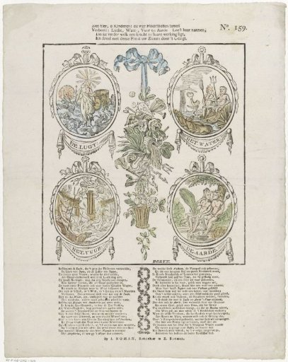 See here, oh children! the four elements combined / Depicted; air, water, fire, and earth / Read their names, / And think further of the power in their operation, / And delight your senses with this print through sight