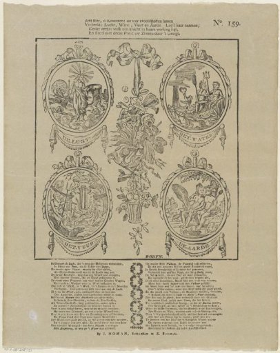 See here, oh children! the four elements combined / Depicted; air, water, fire, and earth / Read their names, / And think further of the power in their operation, / And delight your senses with this print through sight