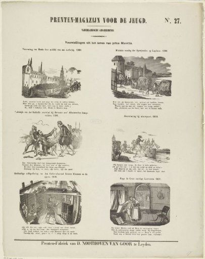 Scenes from the life of the princes Frederick Henry and William II