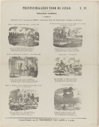 Scenes from the reign of William I, sovereign prince of the Netherlands. Battle of Waterloo