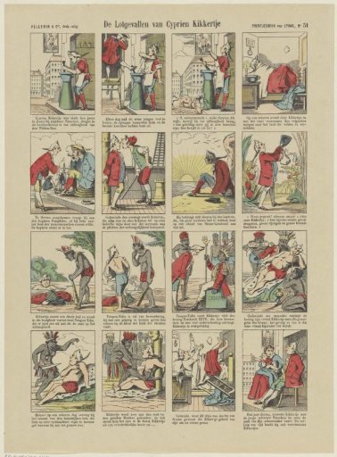 The Adventures of Cyprien Kikkertje