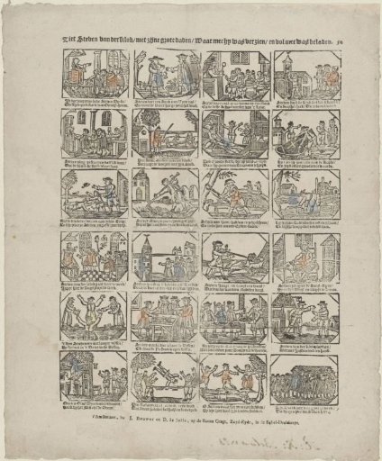 Behold Steven van der Klok / with his great deeds / With what he was equipped / and fully laden