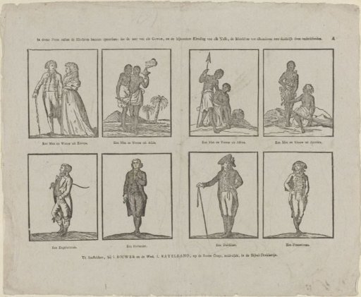 In this print, children may observe: that the character of each region and the distinctive clothing of each people clearly distinguish men from one another