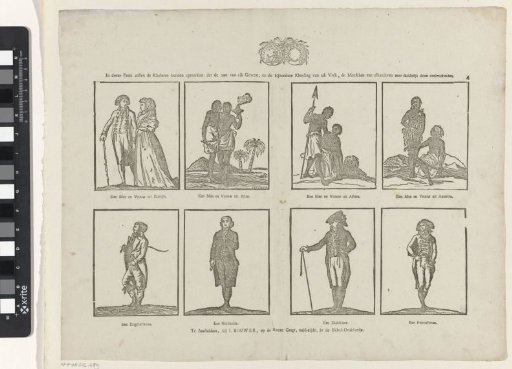 In this print, children may observe: that the character of each region and the distinctive clothing of each people clearly distinguish men from one another