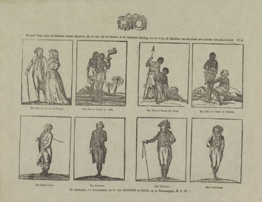 In this print, children may observe: that the character of each region and the distinctive clothing of each people clearly distinguish men from one another
