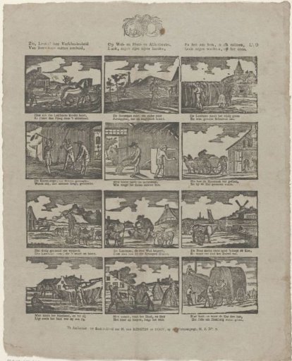 See, reader! here a variety / Of the builder's useful labors, [(...)]