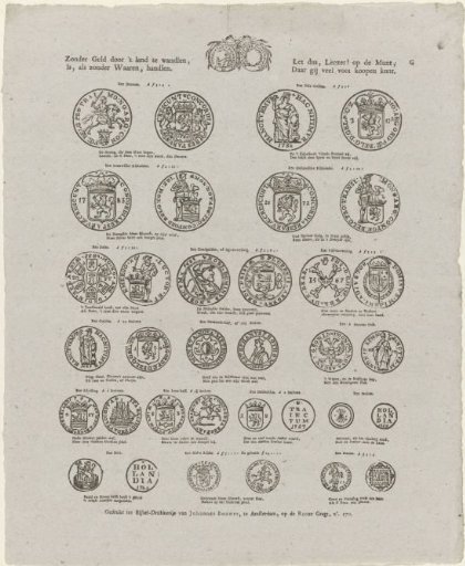 Without money to wander through the country / Is like without goods to trade. / Therefore, reader! heed the coin, / Whereof you can buy much
