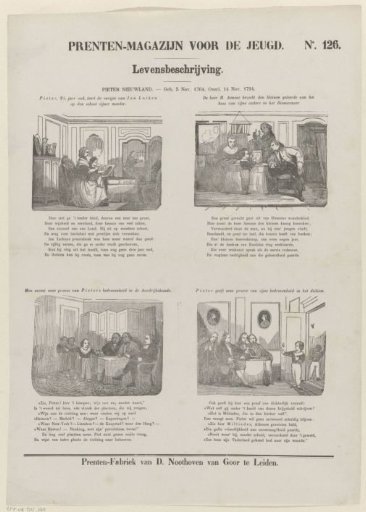 Pieter Nieuwland. - Born 5 Nov. 1764, Died 14 Nov. 1794