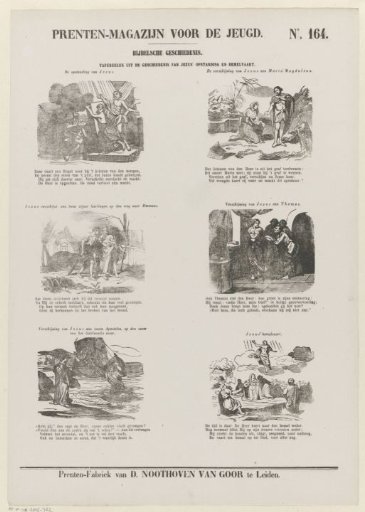 Scenes from the history of Jesus' resurrection and ascension