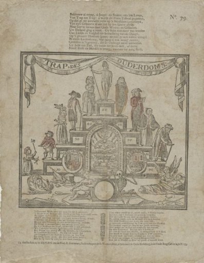 Consider early, O youth! the states of life, / From step to step: this print-picture is given to you [(...)]