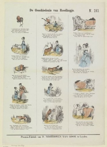 The History of Little Red Riding Hood