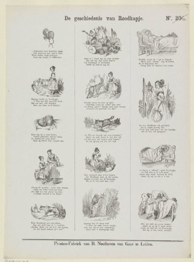 The History of Little Red Riding Hood