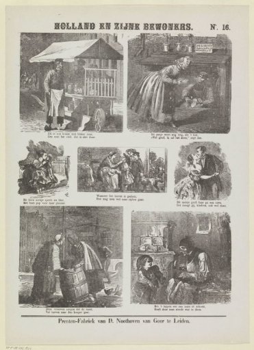 Holland and its inhabitants