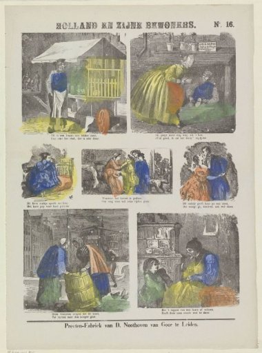 Holland and its inhabitants