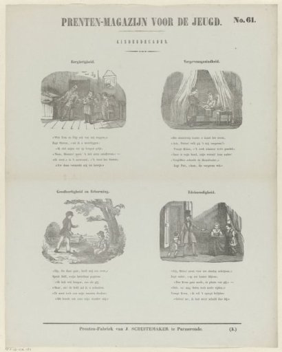 Virtues of Children