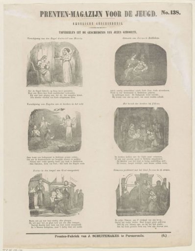 Scenes from the history of the birth of Jesus