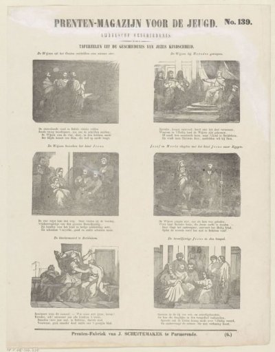 Scenes from the history of the childhood of Jesus