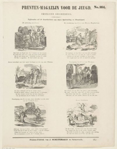 Scenes from the history of the resurrection and ascension of Jesus
