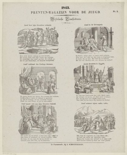 The Story of Joseph