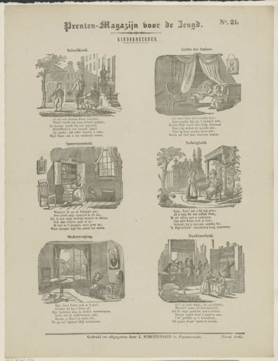 Children's virtues