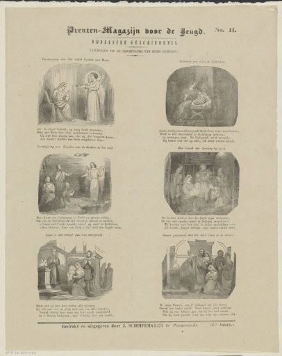 Scenes from the History of the Birth of Jesus