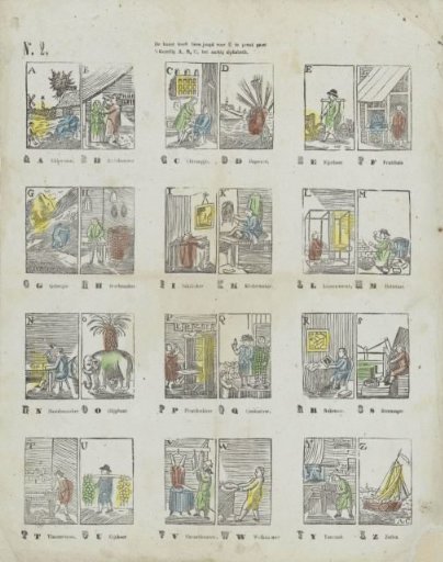 Art has set dear youth for you in print / The cozy A, B, C, the useful alphabet