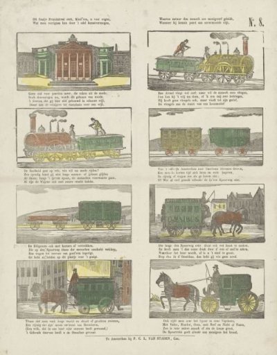 This fine print picture sets before you, children, / What can be accomplished through noble artistic skill, / To which nature so often leads man, / When he joins knowledge with tireless diligence