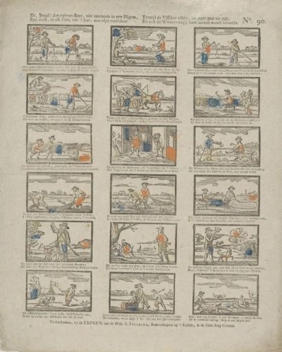 See, youth! the diligent farmer, not hesitating in his duties / Performing his work, in each season of the year, with diligence, / While the fisherman fishes, the hunter goes hunting, / And also the winter joy is enjoyed by others.