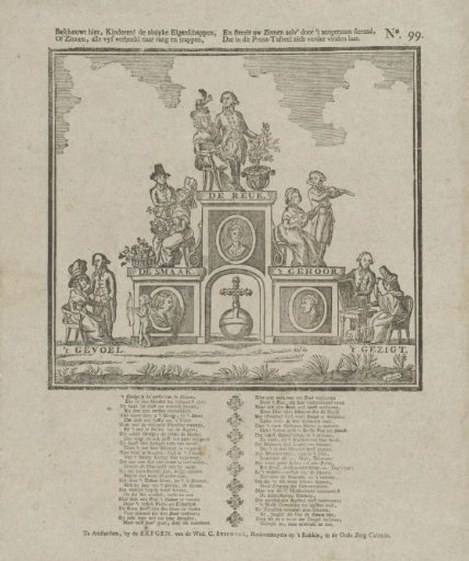 Consider here, children! the sensible properties, / Or the five senses depicted according to rank and degree, / And delight your senses with the pleasant ornament, / That can be found further in this print-tableau