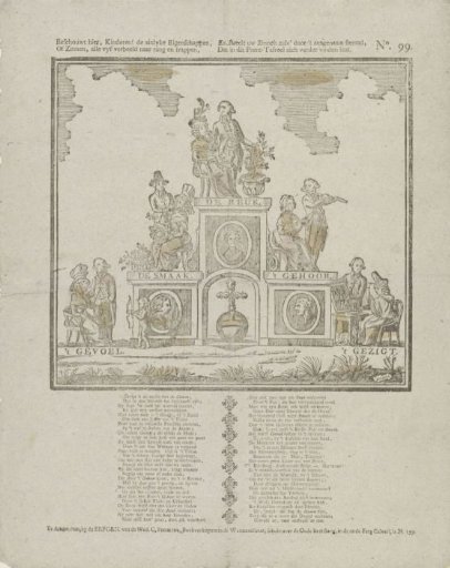 Consider here, children! the sensible properties, / Or the five senses depicted according to rank and degree, / And delight your senses with the pleasant ornament, / That can be found further in this print-tableau
