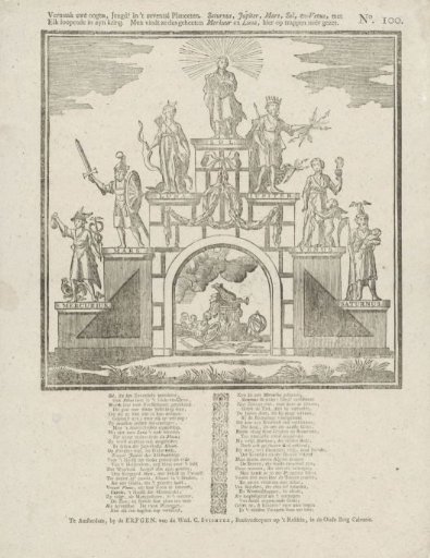 Amuse your eyes, youth! with the seven planets. / Each moving in its orbit / They are thus named: / Saturn, Jupiter, Mars, Sun and Venus, with / Mercury and Moon, here arranged on steps