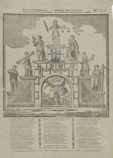 A set of seven qualities / You see here step by step, / As duties proper to virtue / And Religion, take heed of them, ô youth!