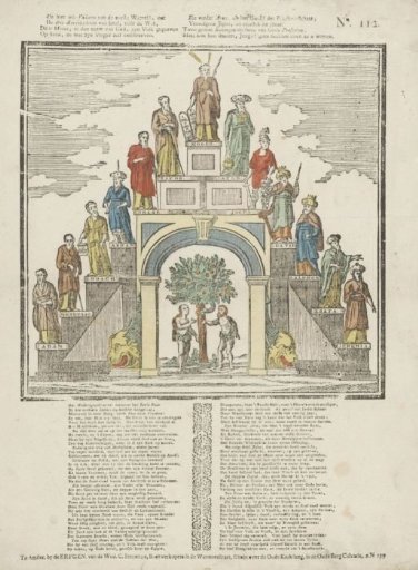 See here three fathers of the first world, with / The three patriarchs of Israel, before the law
