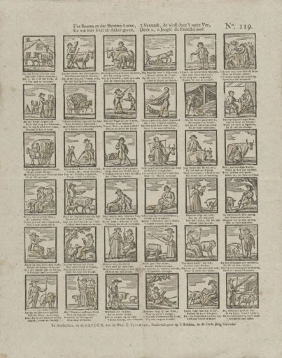 The life of farmers and shepherds, / And what their fields and plows yield, / The amusement, the profit from the useful cattle, / This print-set shares with you, ô youth!