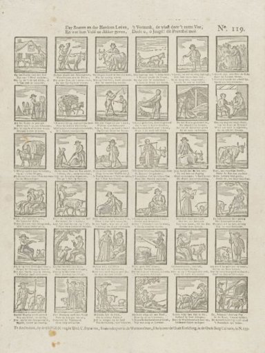 The life of farmers and shepherds, / And what their fields and plows yield, / The amusement, the profit from the useful cattle, / This print-set shares with you, ô youth!
