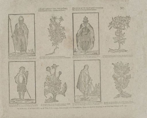 O Youth! Behold Here, with Understanding, Foreign People, Crops and Plants; Thus May You Amuse Your Eye and Mind with These Things Presented to You.