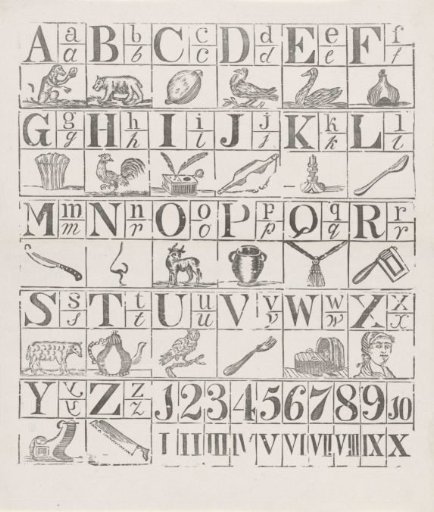 Alphabet and numbers