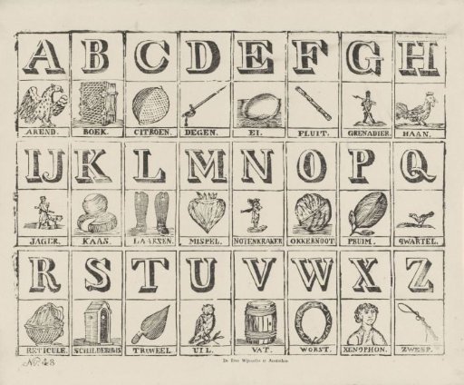 Alphabet