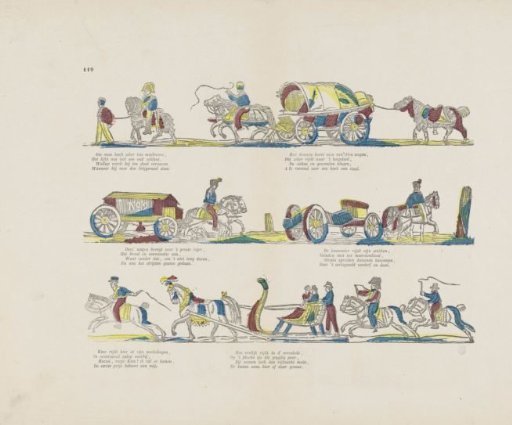 Means of Transport