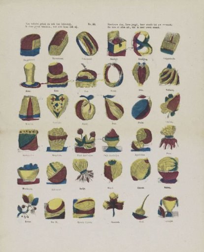 With various pastries and also delicacies, / This print is provided, whatever your choice may be, / Therefore, dear youth, consider it always for your amusement, / And choose from it everything that suits your taste