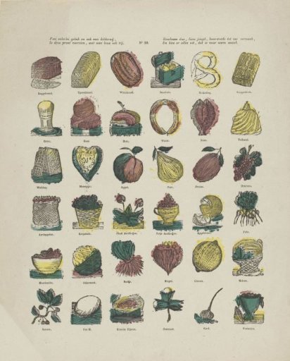 With various pastries and also delicacies, / This print is provided, whatever your choice may be, / Therefore, dear youth, consider it always for your amusement, / And choose from it everything that suits your taste